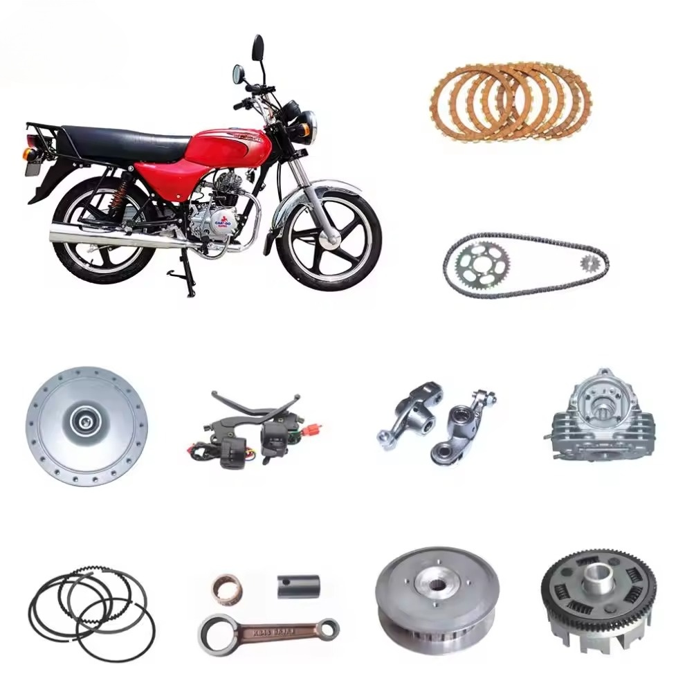Parts by Model