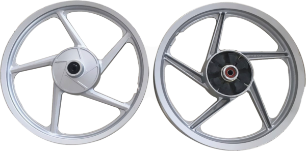 Rim incomplete